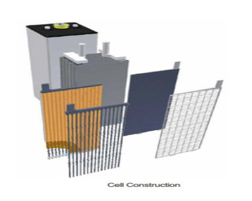 ac-quy-xe-nang-rocket