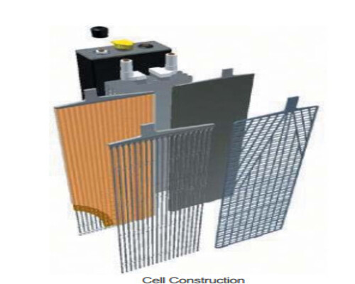 ac-quy-xe-nang-rocket